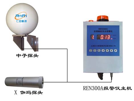 REN300A+REN-3He-N͹̶ʽ٤(bo)x